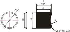 AS 568A O-Rings, JIS O-Rings, Metric O-rings, NBR O-Rings, Viton O-Rings, Nitrile O-Rings, Encapsulated O-Rings, Back-up Rings, X-Ring, Quad Ring